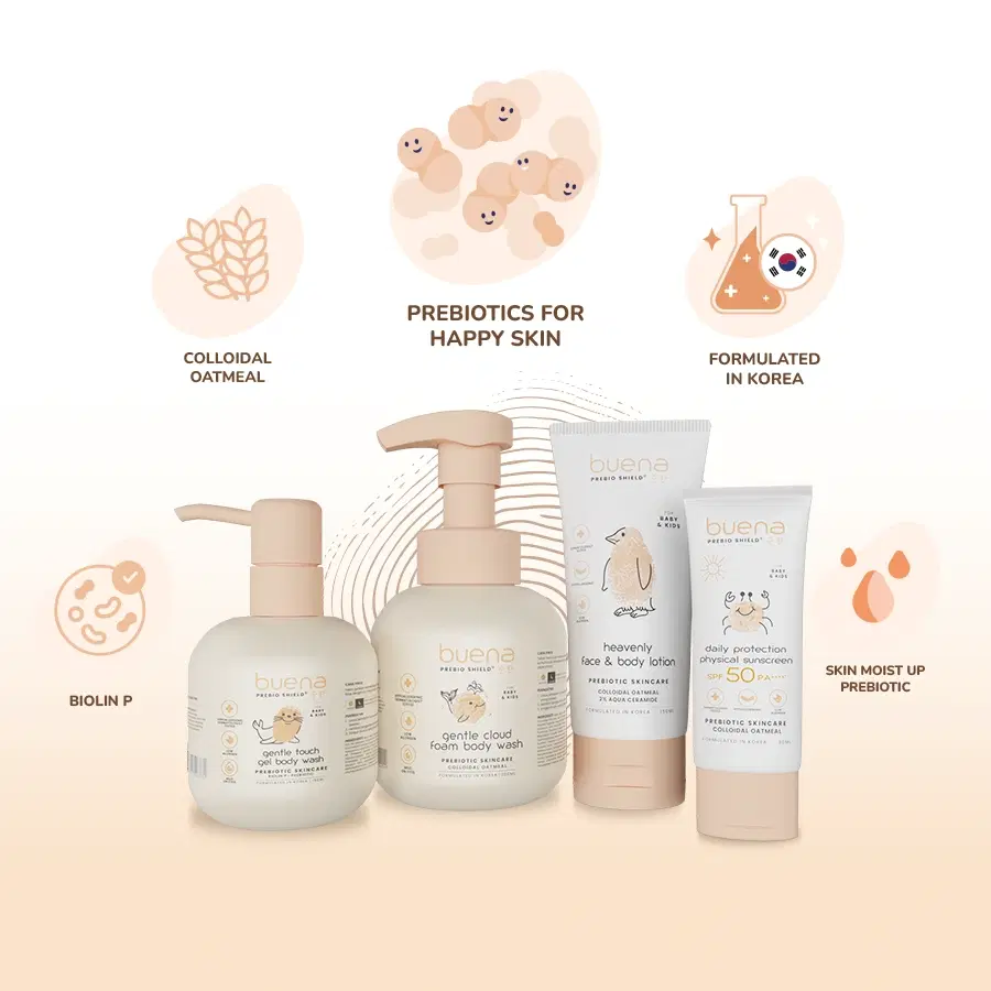 Buena Prebio Shield Product